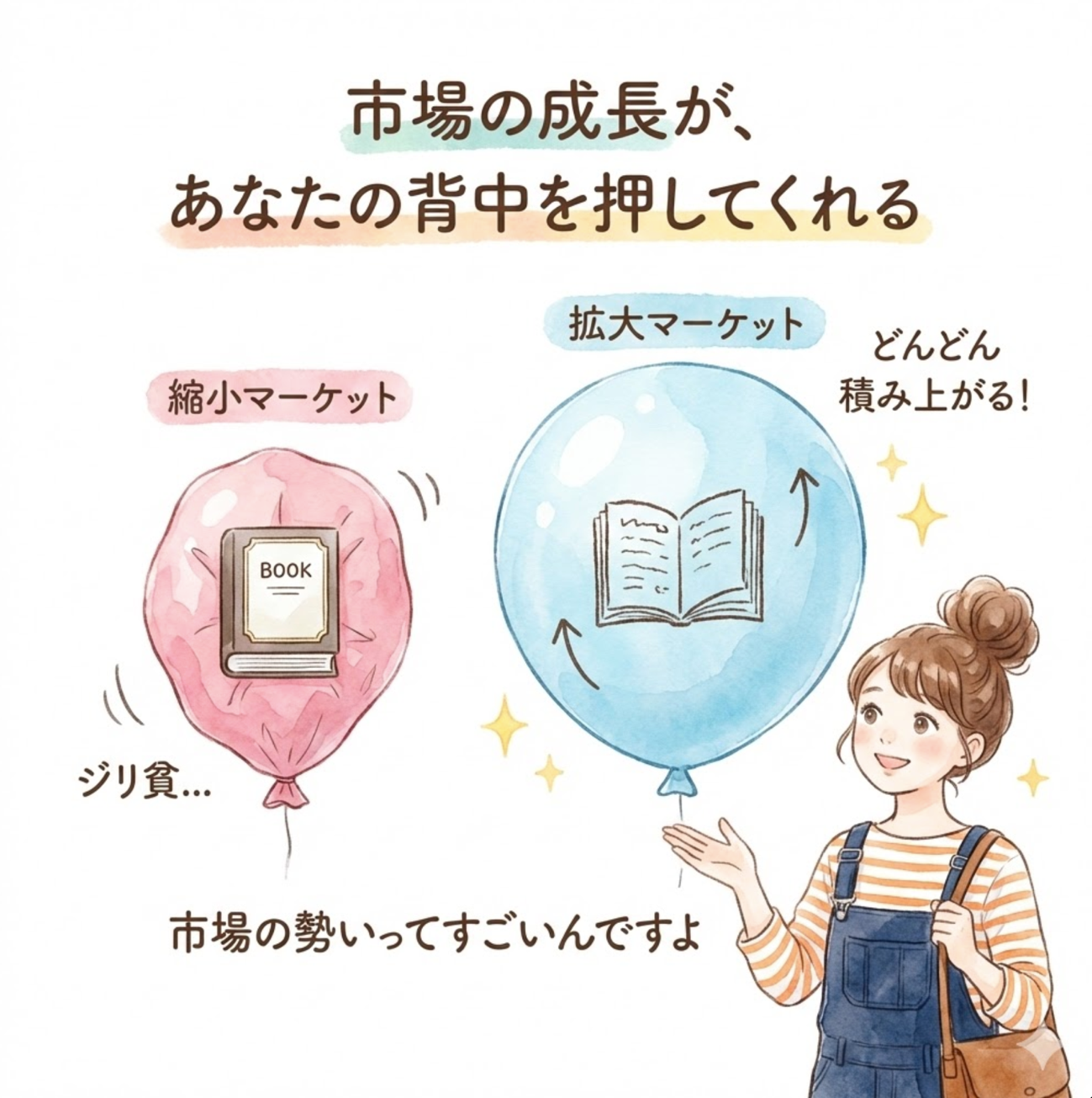 第2章の図版9
