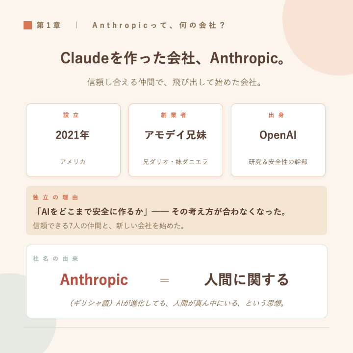 第5章の図版19