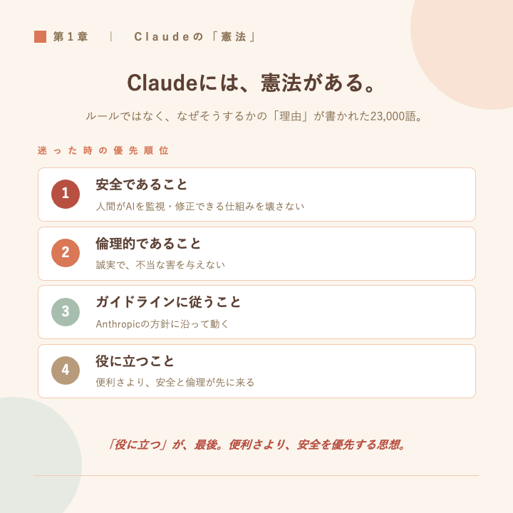 第5章の図版20