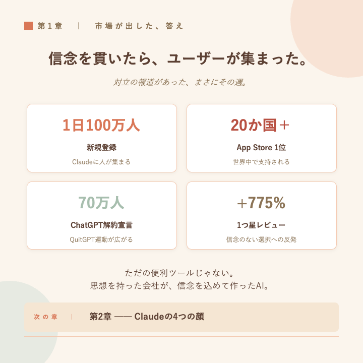 第5章の図版23