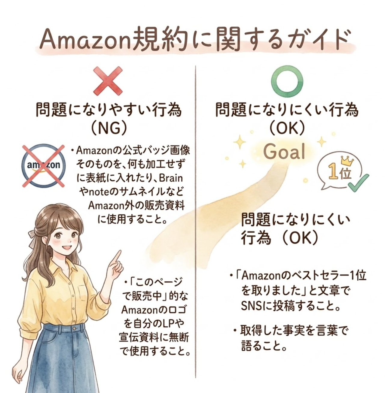 第8章の図版3
